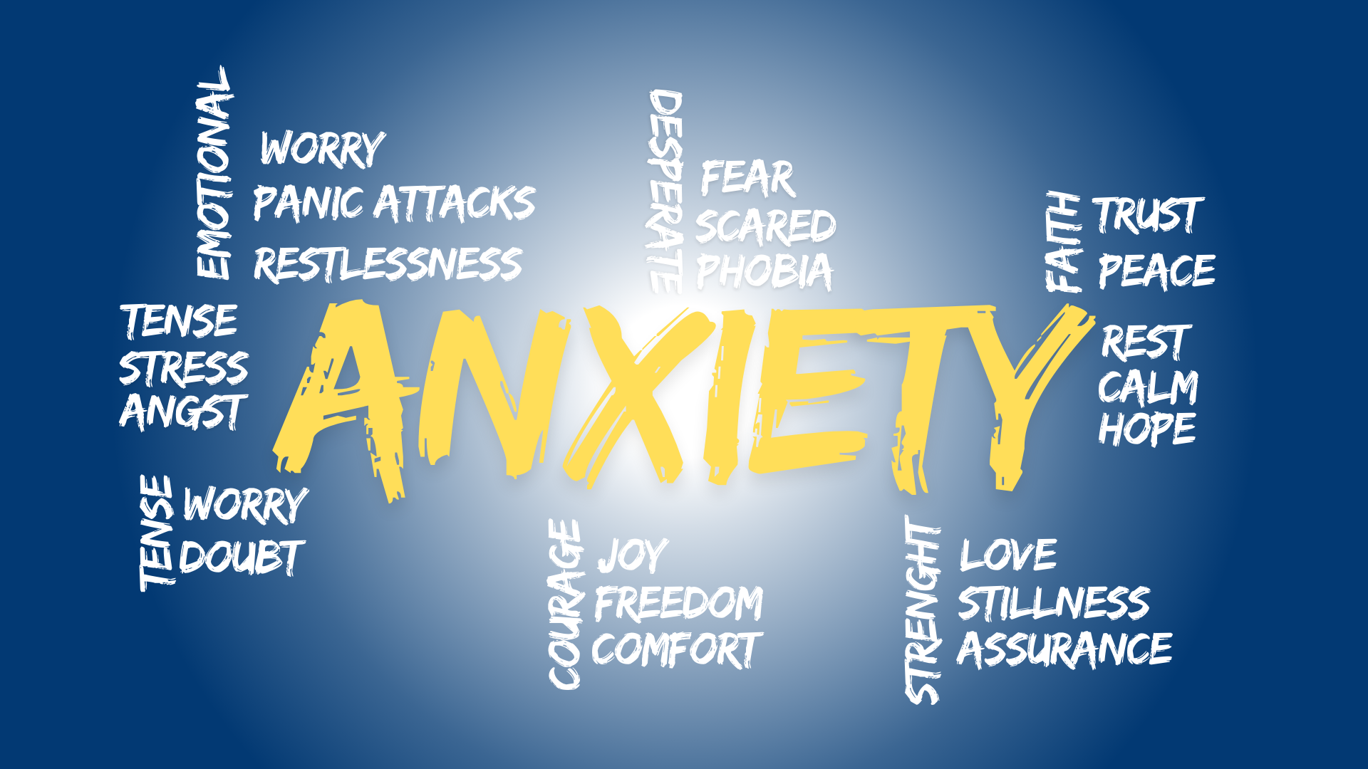 anxiety